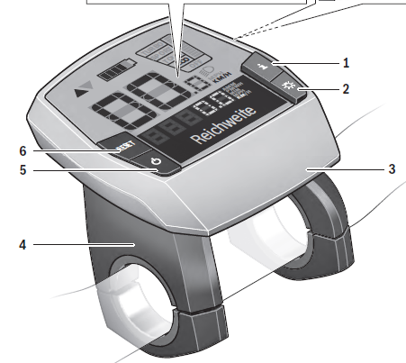 come sono disposti e a cosa servono i tasti del display bosch intuvia