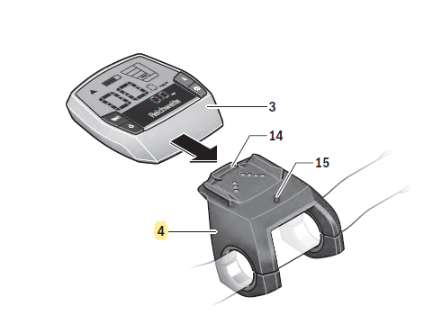 computer staccabile quando non si usa