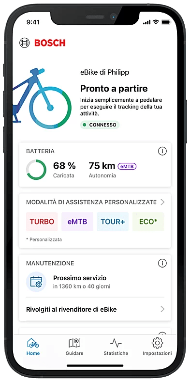 organizzazione dei dati preferiti con la ebike